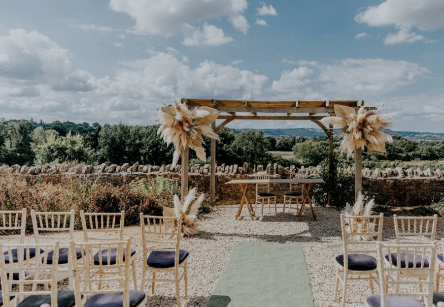 Folly Farm Partners , United Kingdom